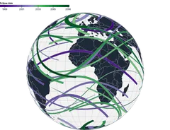 GeoPath - eclipses-globe